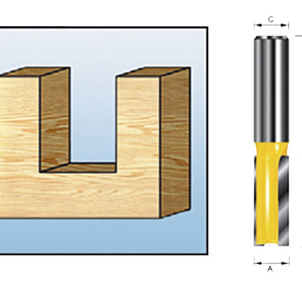 Makita Groeffrees 8X20 S8 - D-10067