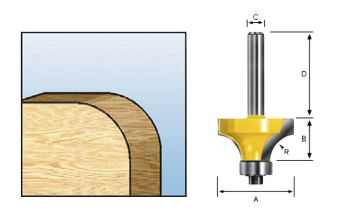 Makita Afrondfrees R=3mm Met Kogellagerer D=6 - D-09422