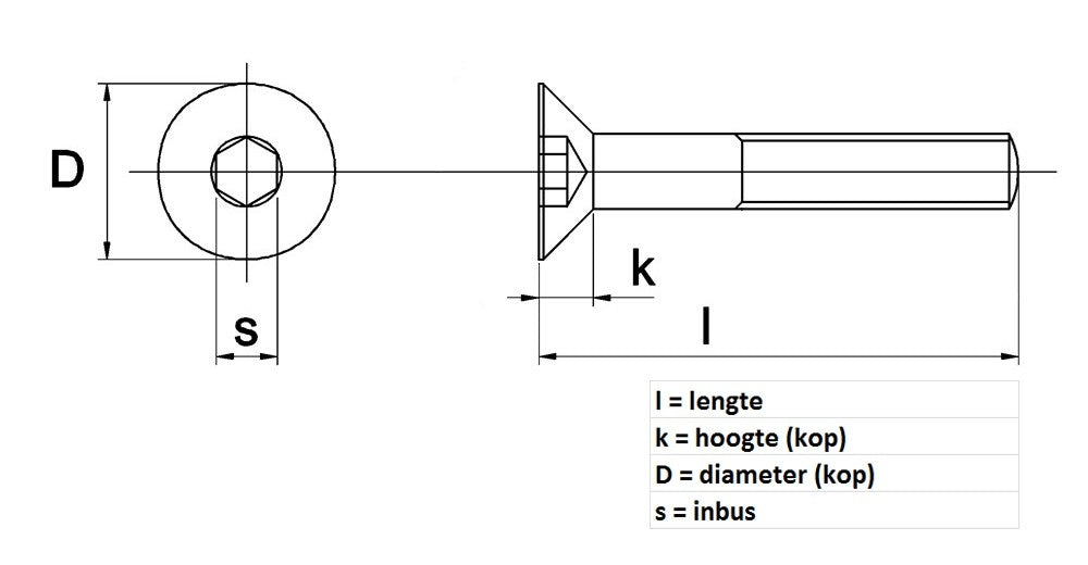 Kelfort Inbusbout EV 10,9 M10x60mm - 5517409