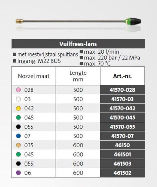 Kränzle Lans met Vuilfrees 500mm - 41570-042