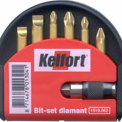 Kelfort Bitset