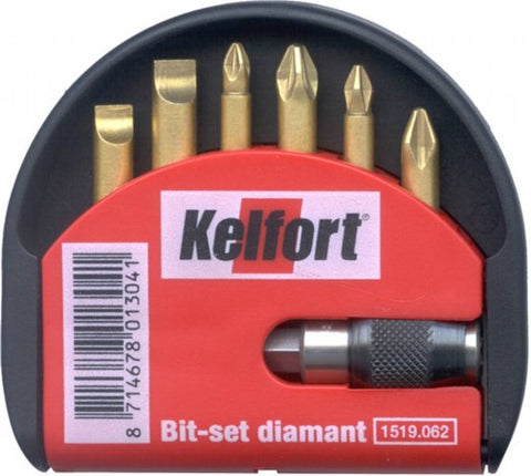 Kelfort Bitset