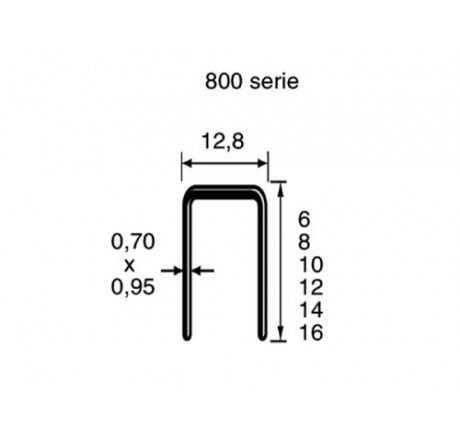 Dutack Nieten 6 mm verzinkt - Doos 10.000 st. - 800 serie