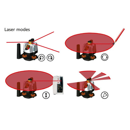 Laserliner BeamControl-Master 120 Rotatielaser-set rood - 026.04.00A